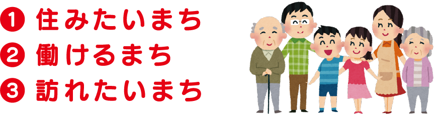 1.住みたいまち、2.働けるまち、3.訪れたいまち